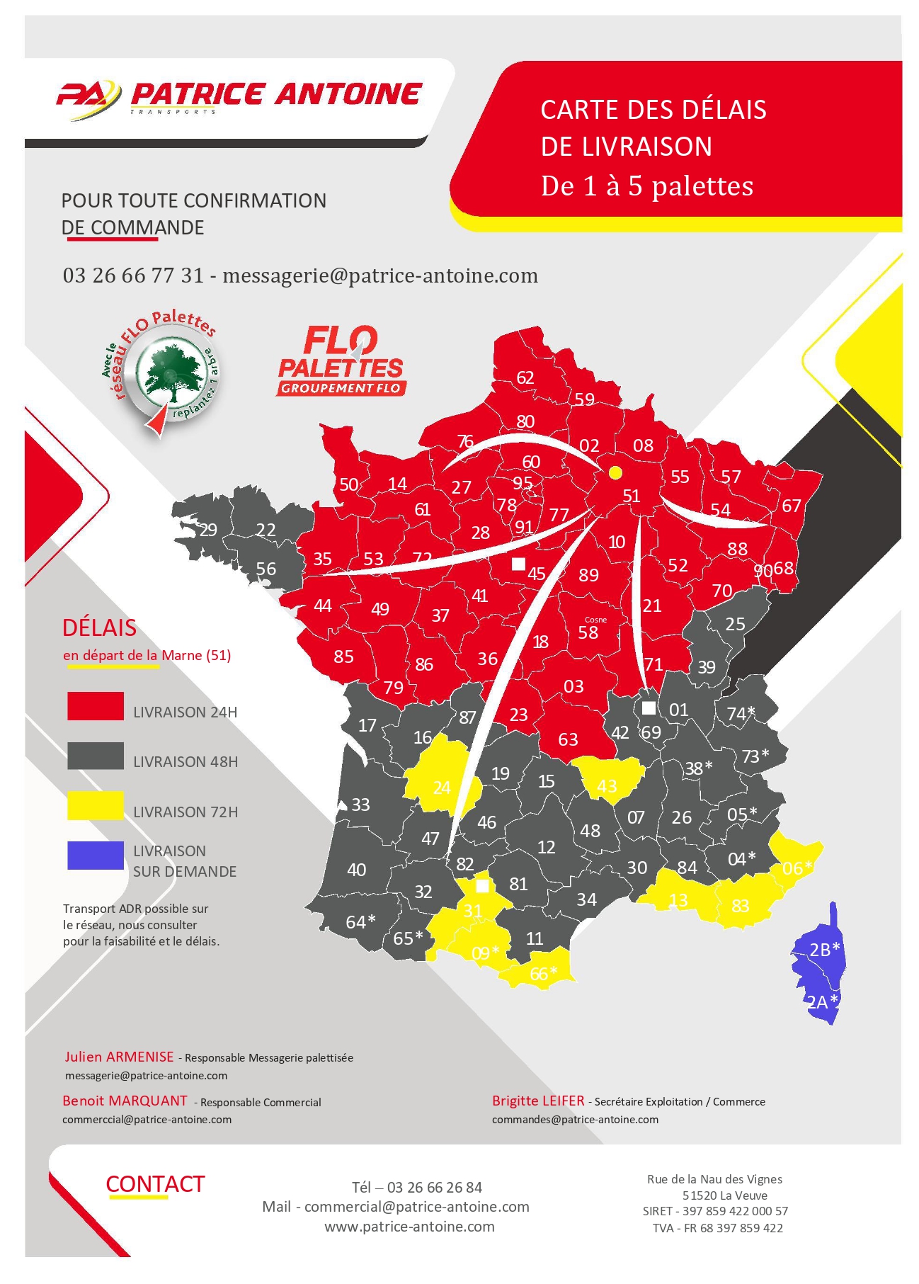 Image de la france des points de palette